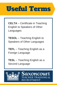 Useful Terms - EFLESL certification